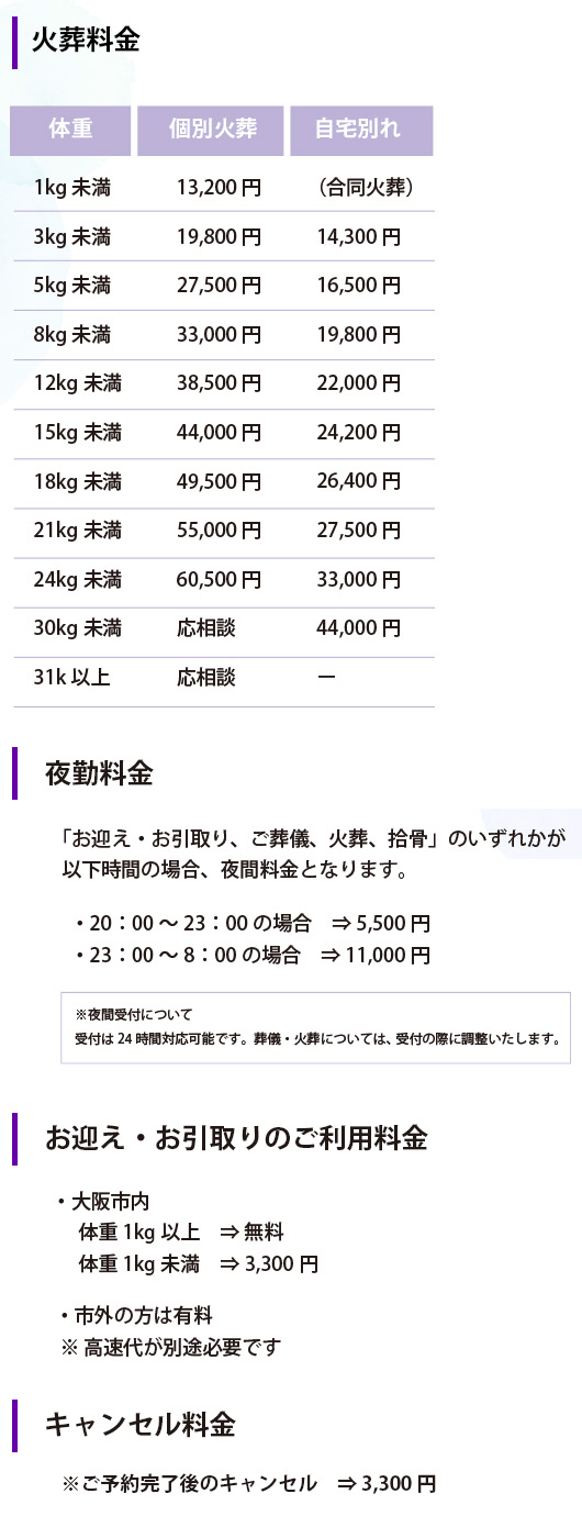 料金表